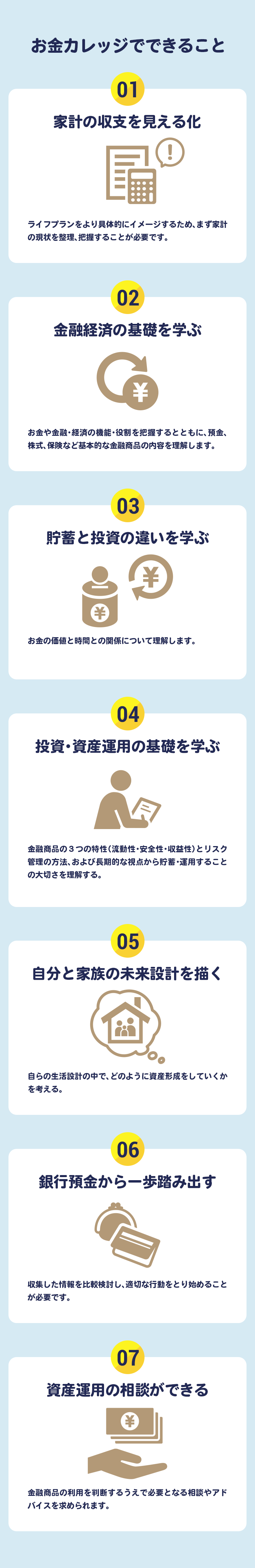 お金カレッジでできること